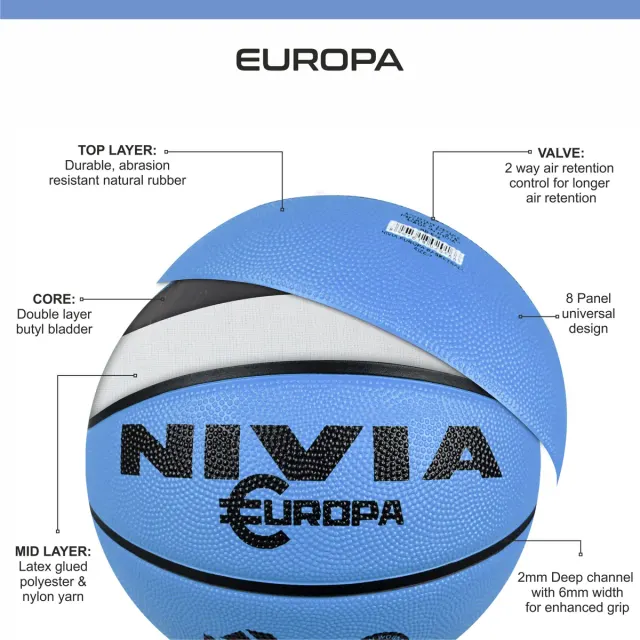Europa All-Surface 8-Panel Beginner Basketball – Nivia